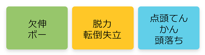 欠伸ボー 脱力転倒失立 点頭てんかん頭落ち