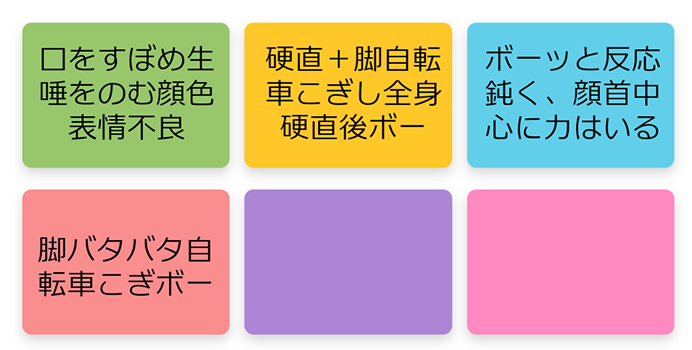 口をすぼめ生唾をのむ顔色表情不良 硬直+脚自転車こぎし全身硬直後ボー ボーッと反応が鈍く、顔首中心に力はいる 脚バタバタ自転車こぎボー