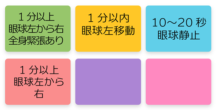 1分以上眼球左から右全身緊張あり 1分以内眼球左移動 10〜20秒眼球静止 1分以上眼球左から右