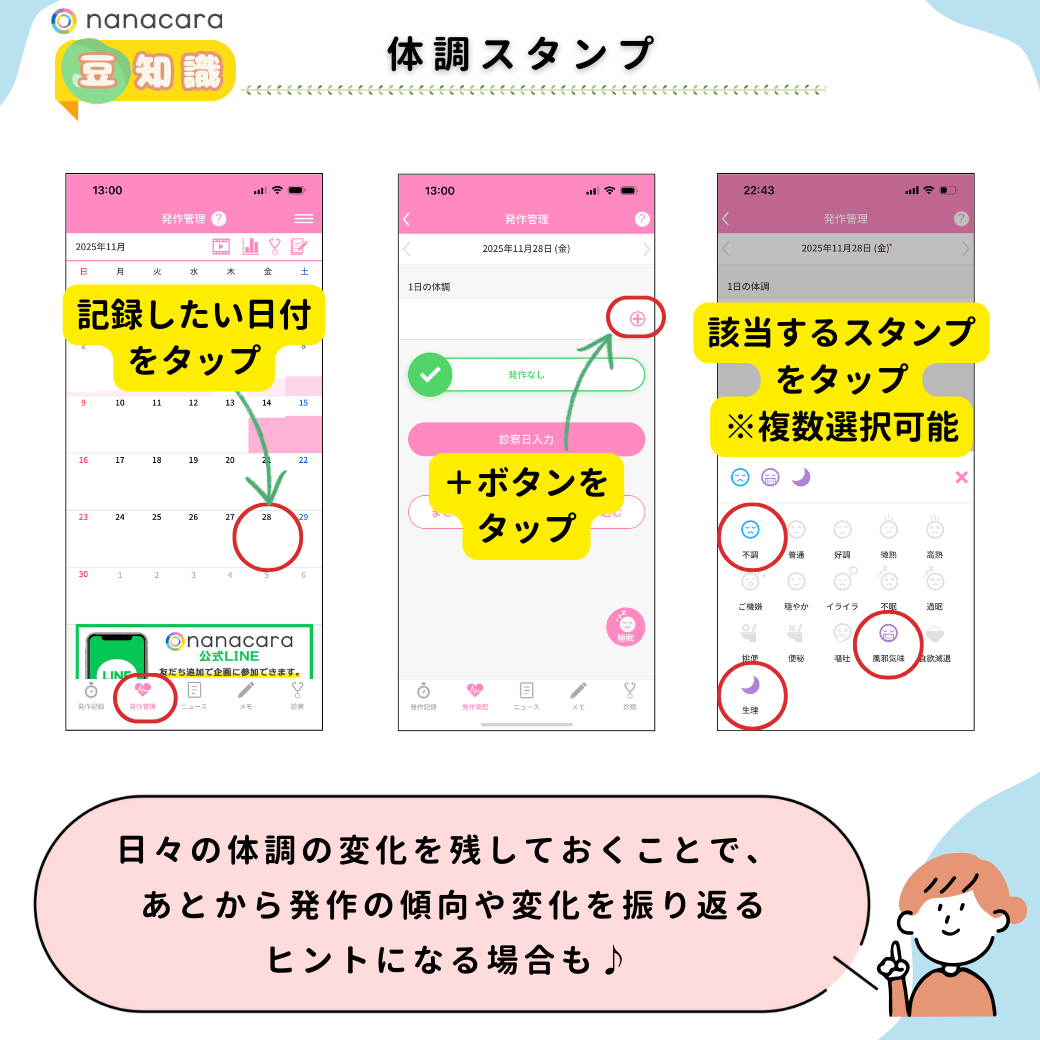 1日の体調（スタンプ）