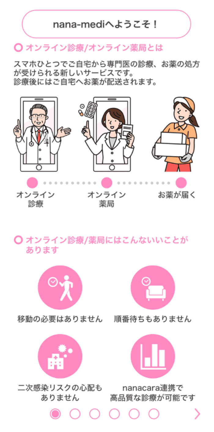 3.右下矢印で次ページに進み、「閉じる」を選択