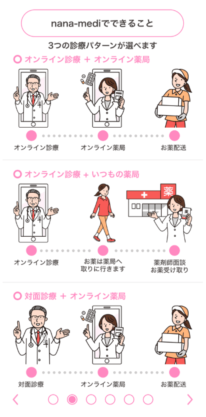 3.右下矢印で次ページに進み、「閉じる」を選択