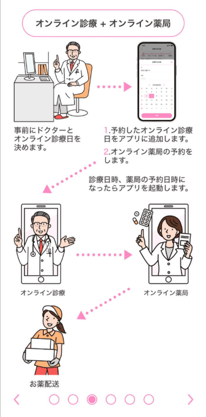 3.右下矢印で次ページに進み、「閉じる」を選択