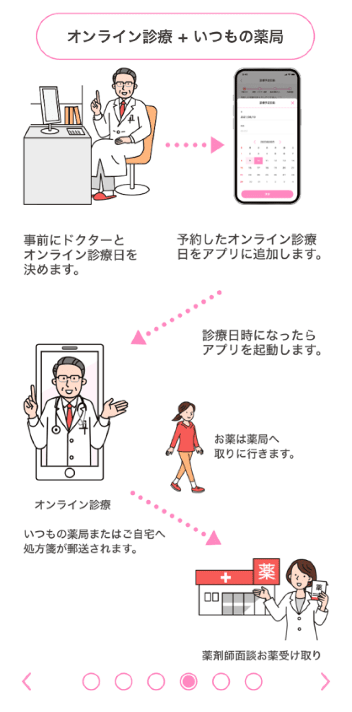 3.右下矢印で次ページに進み、「閉じる」を選択