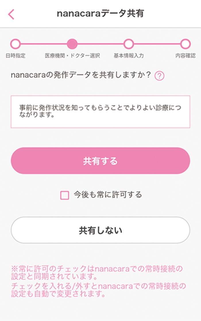 4.データを「共有しない」を選択