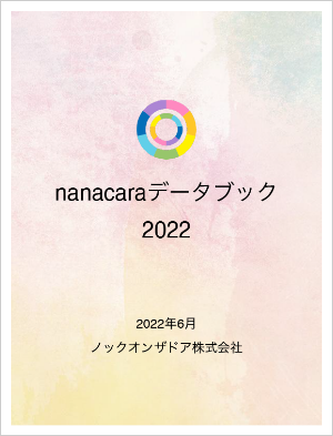 nanacara便